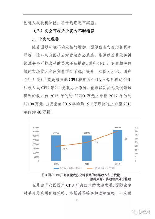 賽迪研究院發布《2018中國信息技術產品安全可控年度發展報告》 聚焦計算機領域自主可控新進展